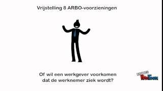 WKR: Het loonbegrip